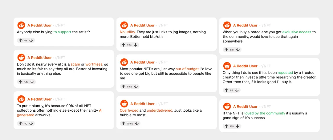 Negen Reddit-reacties uit r/NFT over het kopen van NFT's: zorgen over scams, geen nut en hype, en vertrouwen in reposts en de community